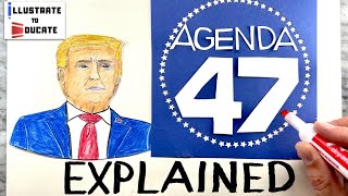 What is Agenda 47 Agenda 47 Explained  Former President Donald Trumps plan if elected president [upl. by Katonah]