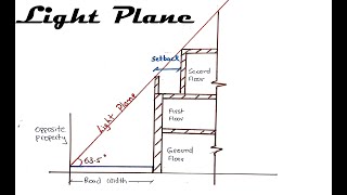 Light plane  Building bye laws  Building planning and Drawing  Civil Engineering [upl. by Deirdre]