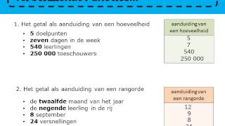 Zo gezegd Zo gerekend 5  les 3 Functies van getallen [upl. by Ajit130]