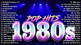 Best Songs Of 80s 🌻 80s Hits Songs 🌻 Best Oldies But Goodies [upl. by Sivad]