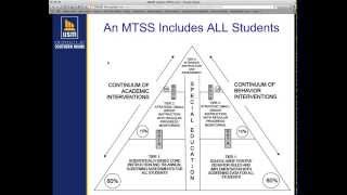 MTSS for Schools MultiTiered System of Support October 29 2015 [upl. by Otilia]