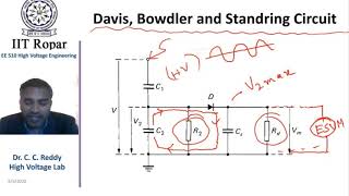 Lecture14 High Voltage Measurements  AC Crest Voltmeters [upl. by Luby]