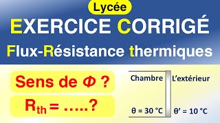 Le flux thermique et la résistance thermique  Petite erreur  107 à la fin au lieu de 106 [upl. by Ykcor]