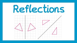 Reflections  GCSE Maths [upl. by Vogel709]