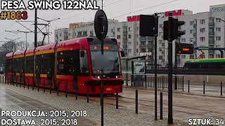 MPK Łódź  Wszystkie Tramwaje 🚊 2024 [upl. by Ahsein]