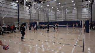 MBVC 2024 California Kickoff vs FPVC [upl. by Nairad]