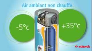 Odyssée 2  Le Chauffeeau Thermodynamique par Atlantic [upl. by Aicul842]