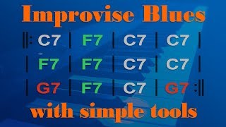 Learn Simple BLUES PIANO Improvisation [upl. by Stenger]