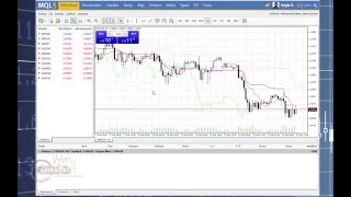 El uso de WebTrader de Metatrader 4 para Web [upl. by Tuck]