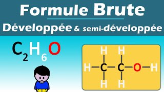 Formule BRUTE  Développée et SEMIdéveloppée  Chimie  Collège  Lycée [upl. by Lemart209]