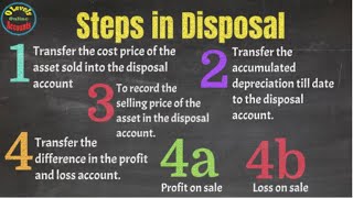 How to understand the steps involved in disposal procedure in olevel accounting [upl. by Thessa]