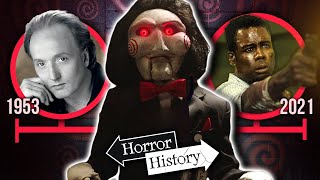 The Saw Timeline  Horror History [upl. by Pirnot644]