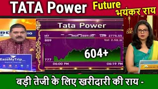 TATA Power Future Analysiskharide ya nahi tata power share latest newstata power target 2030 [upl. by Junna413]