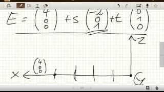 Umrechnung Koordinatenform in Parameterform der Ebene Analytische Geometrie [upl. by Aracal]