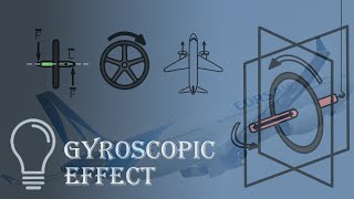 What is Gyroscopic Effect  Gyroscopic Effect on Airplane [upl. by Solitta434]