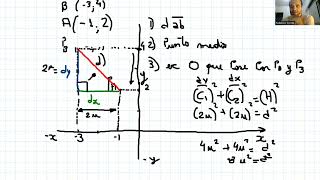 Ejercicio Tipico Ingreso Facultad 1 [upl. by Ahseinar]