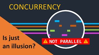 CONCURRENCY IS NOT WHAT YOU THINK [upl. by Ilenna912]