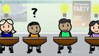 IDEA Individuals with Disabilities Education Act History and Summary [upl. by Hamal]