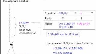 4 Titration Calculations Dichromate with Iodide [upl. by Ainav759]