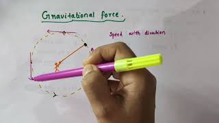 Gravitational force Centripetal force Class 9 Physics Chapter Gravitation [upl. by Nylknarf]