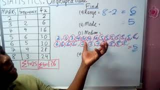 One Dimensional Array  C Program to calculate Median [upl. by Renzo]