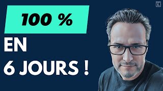 La puissance du money management et du processus en Trading 100 en 6 jours [upl. by Grounds743]