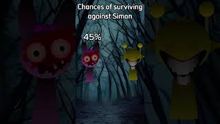 Chances of surviving against Simon edit music shorts fyp sprunki sprunkiincredibox [upl. by Claresta716]