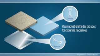 Traitement plasma atmosphérique  Plasmatreat [upl. by Four]