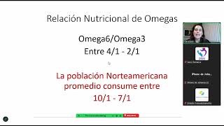 Nutricion antiinflamatoria artritis [upl. by Jeramey]