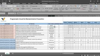 ✅ CRONOGRAMA PLAN DE MANTENIMIENTO PREVENTIVO EN EXCEL [upl. by Nagaet]