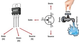 What is JFET Transistör How Does JFETs Work JFET Explained [upl. by Akym112]