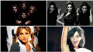 The Top 100 Catchiest Songs Ever [upl. by Jacobs]