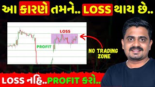 LOSS નહિPROFIT કરો😱 Options Trading for beginners Live Options Trading [upl. by Decrem]