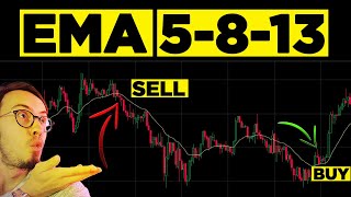 EMA 5  EMA 8  EMA 13  SNIPER SCALPING TRADING STRATEGY [upl. by Eliathan276]