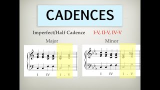 Cadences  The 4 types explained  Perfect Plagal Imperfect Interrupted [upl. by Hatty579]