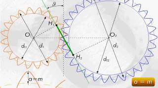 Corso ⚙ Ingranaggi Cosa sono e come funzionano 06  Correzione delle ruote dentate [upl. by Ahtelat]