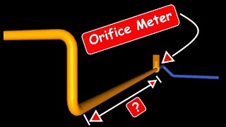 ISO 5167 Orifice Straight Run with 3D Model Explained [upl. by Fisoi]