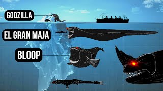 El Gran Maja amp Bloop  Size Comparison vs Legendary Sea Monsters [upl. by Lotsyrc]