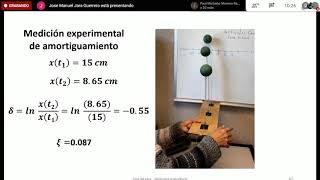 Clase 05 Dinámica Estructural quotDecremento Logarítmicoquot [upl. by Padraic143]