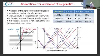 Geolocation of the Ionospheric Scintillation in the Equatorial FLayer from COSMIC2 [upl. by Aehs]