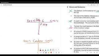 Grade 10 Accounting  Debtors Reconciliation Exam Question  Revision  Nov 2022 [upl. by Benilda]