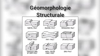 Géomorphologie structurale [upl. by Bonne]