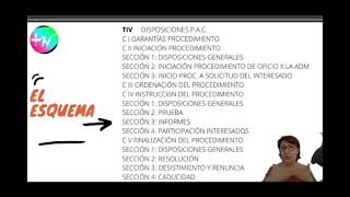 Estructura Ley 392015 procedimiento administrativo común oposiciones [upl. by Spoor]