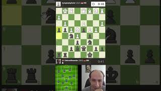 WHAT DO YOU WANT  IM Alexander Gelman chess [upl. by Zigmund]