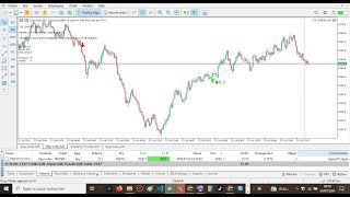 Meilleur expert de sniper entry sur les indices synthétiques de Deriv et le Forex [upl. by Etnuahs268]