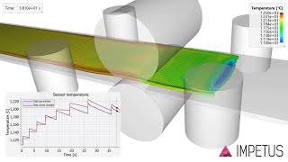 Hot strip rolling simulation [upl. by Hound]