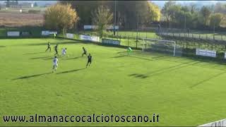 Serie D Girone D TuttocuoioSan Marino 00 [upl. by Vikky]