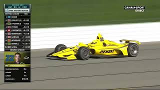 Indycar series r14 Pocono HDTV1080p 18 août 2019 Français P10 [upl. by Dlanger]