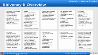 Solvency2 overview in 1 slide [upl. by Auqinahc719]