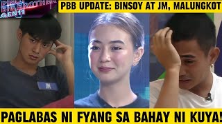 PBB GEN 11 HOUSEMATE UPDATE PAGLABAS NI FYANG SA BAHAY NI KUYA [upl. by Ellac]